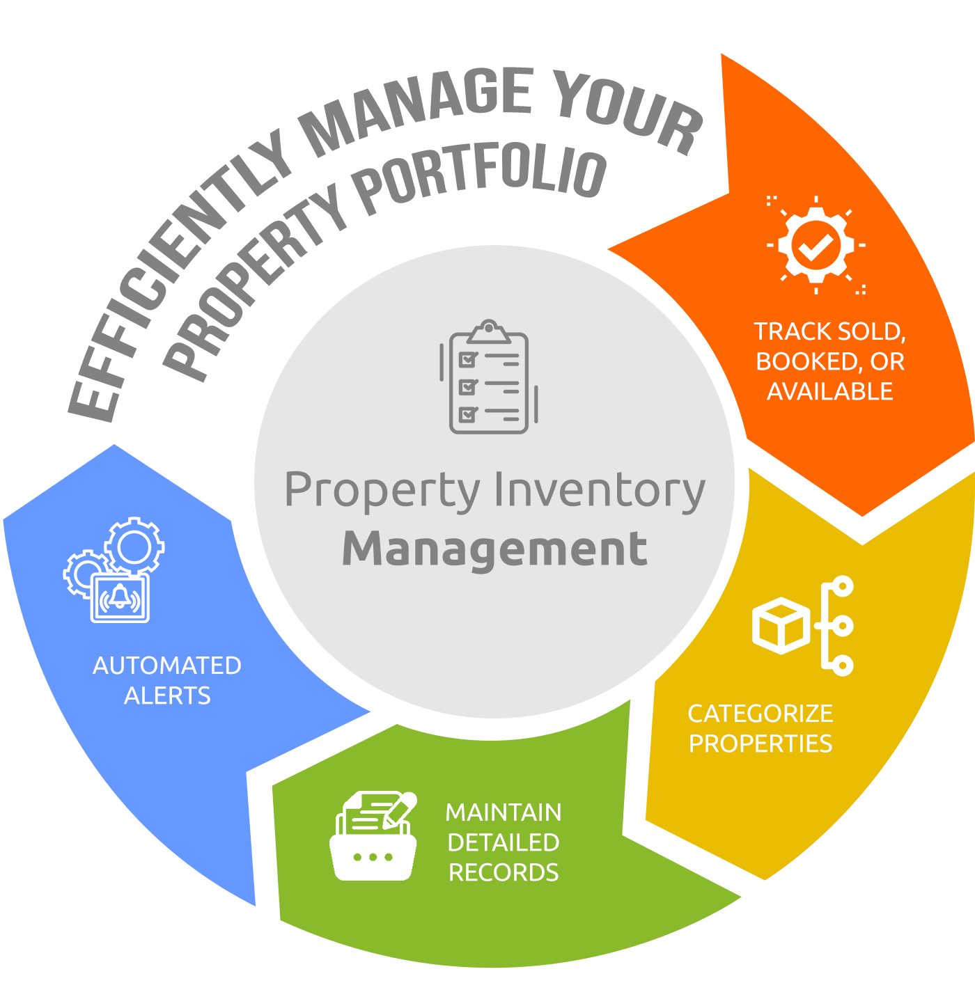 Ensuring timely delivery and maximum efficiency